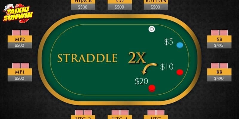 Straddle Poker Là Gì