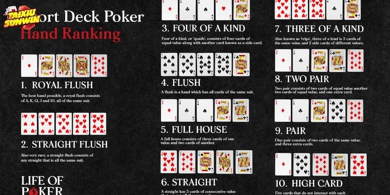 Short Deck Poker Là Gì